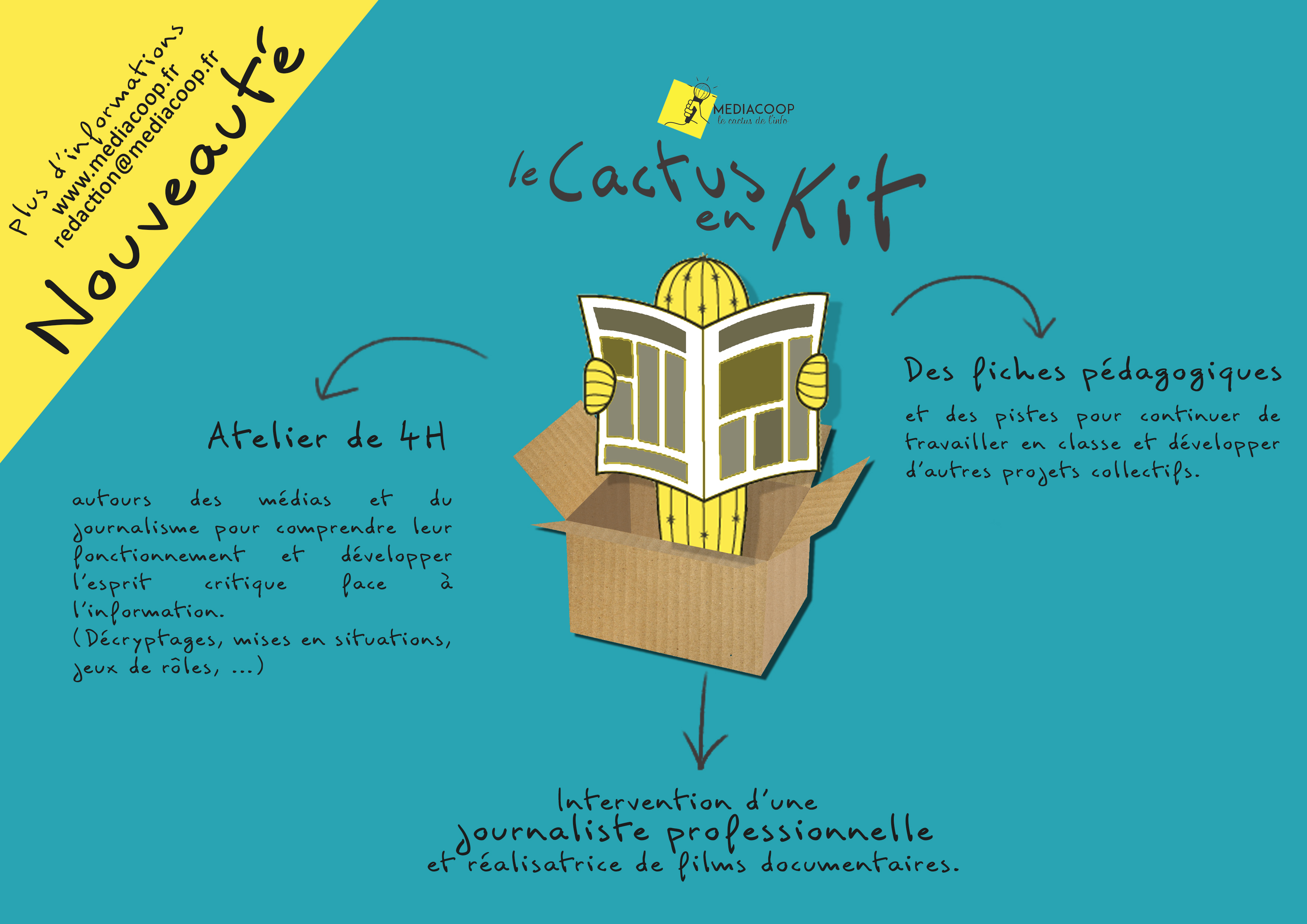 publication_cactuskitfb.jpg
